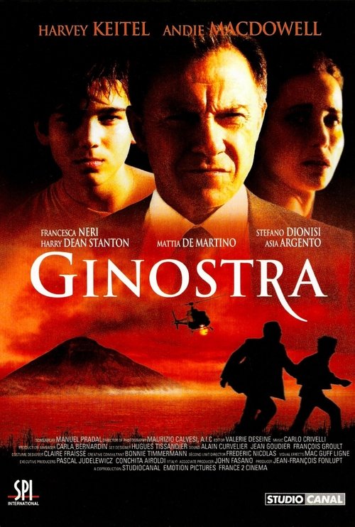 Гиностра — постер