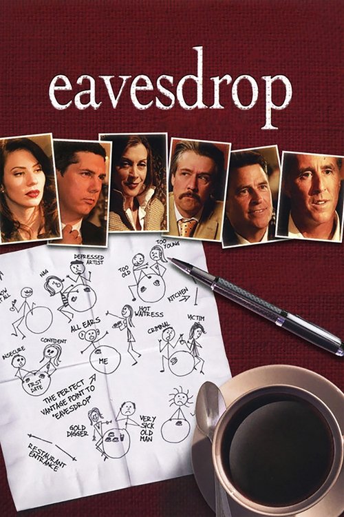 Eavesdrop — постер