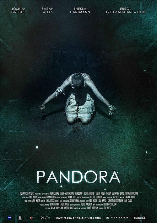 Pandora — постер