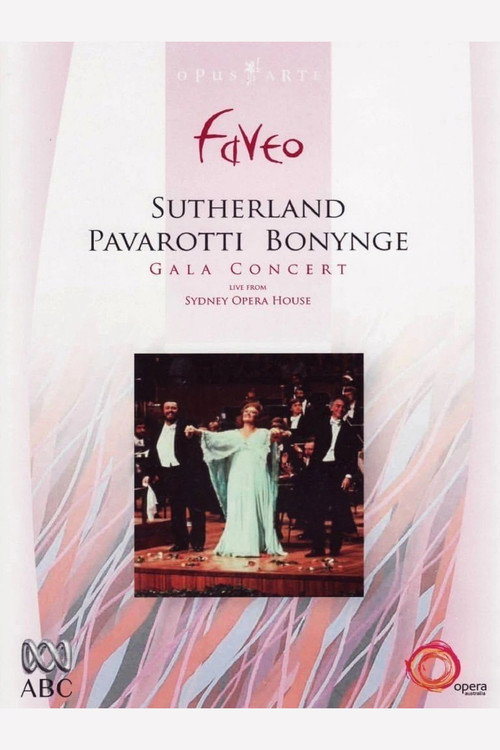 Sutherland Pavarotti Bonynge Gala Concert - Sydney 1983 — постер