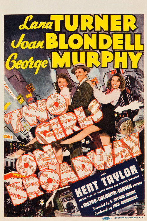 Two Girls on Broadway — постер
