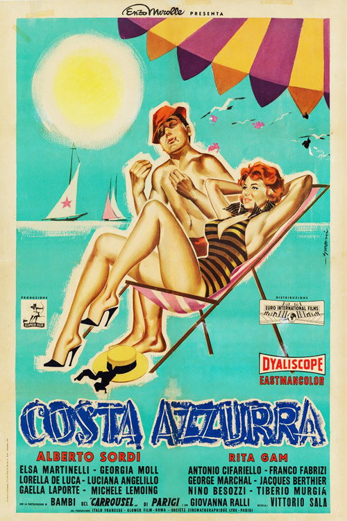Costa Azzurra — постер