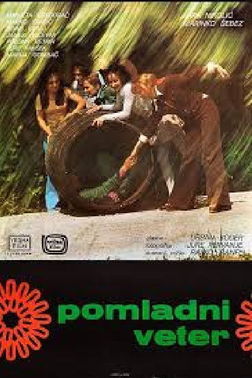 Pomladni veter — постер