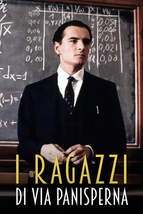 I ragazzi di via Panisperna — постер
