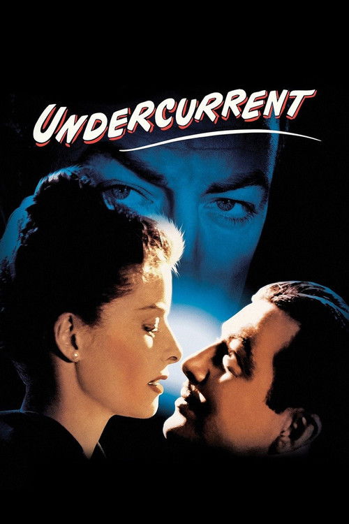 Undercurrent — постер
