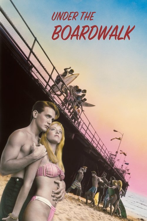 Under the Boardwalk — постер