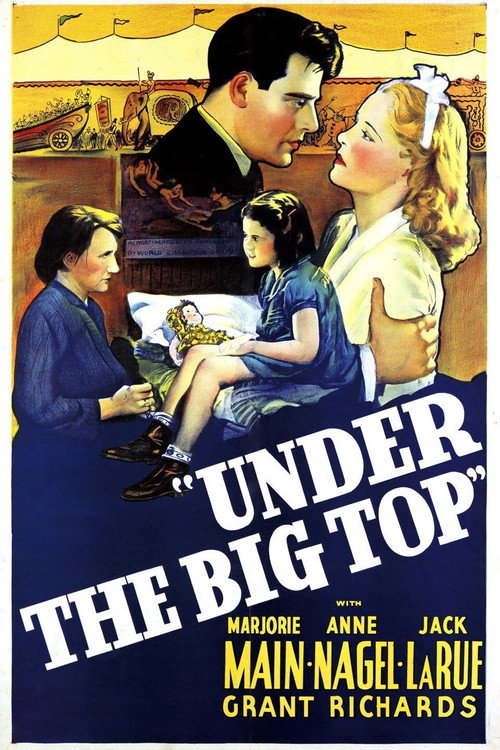 Under the Big Top — постер