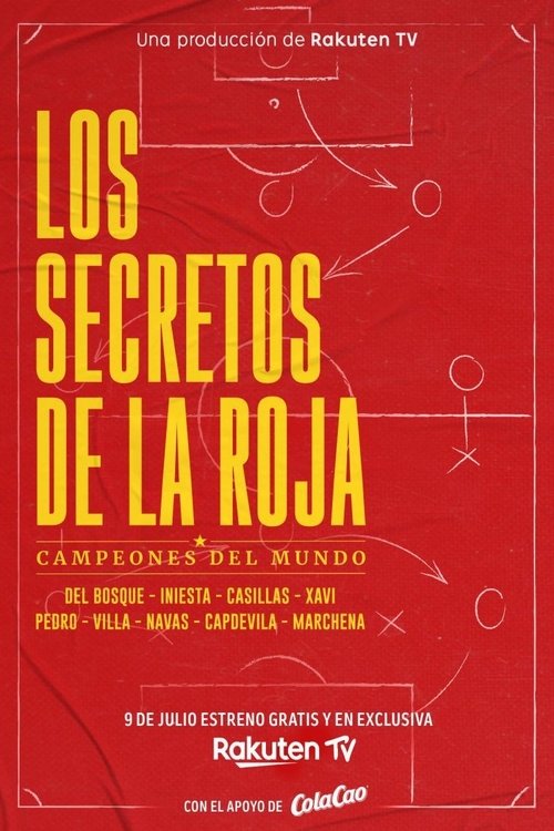 Los secretos de La Roja – Campeones del mundo — постер