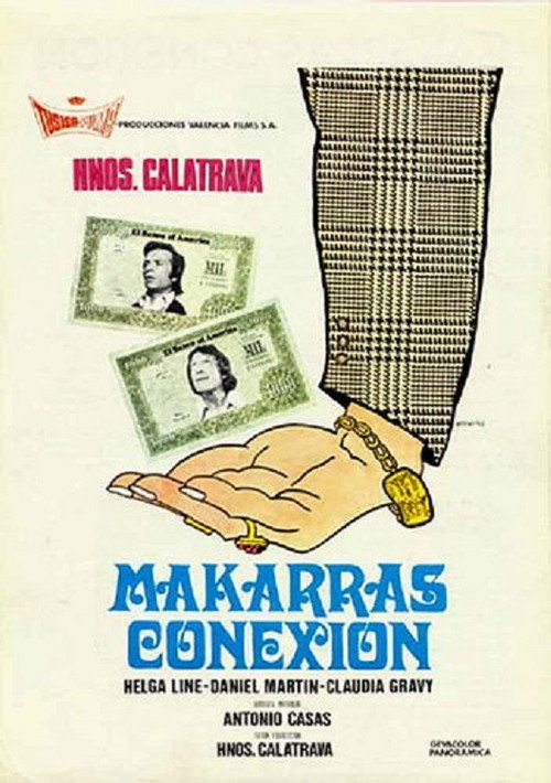 Makarras Conexion — постер