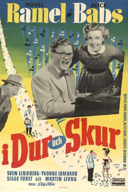 I dur och skur — постер