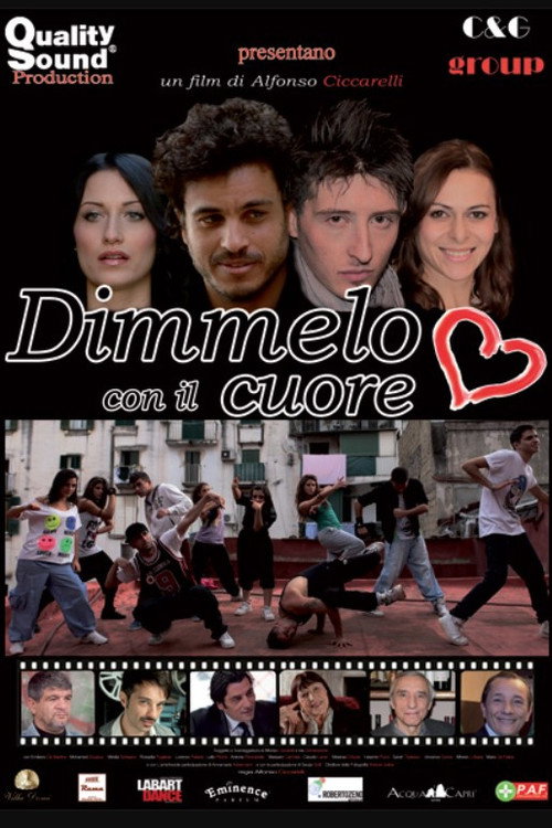 Dimmelo con il cuore — постер
