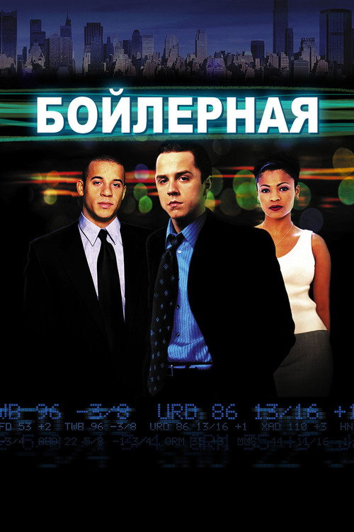 Бойлерная — постер