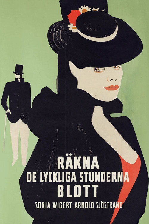 Räkna de lyckliga stunderna blott — постер