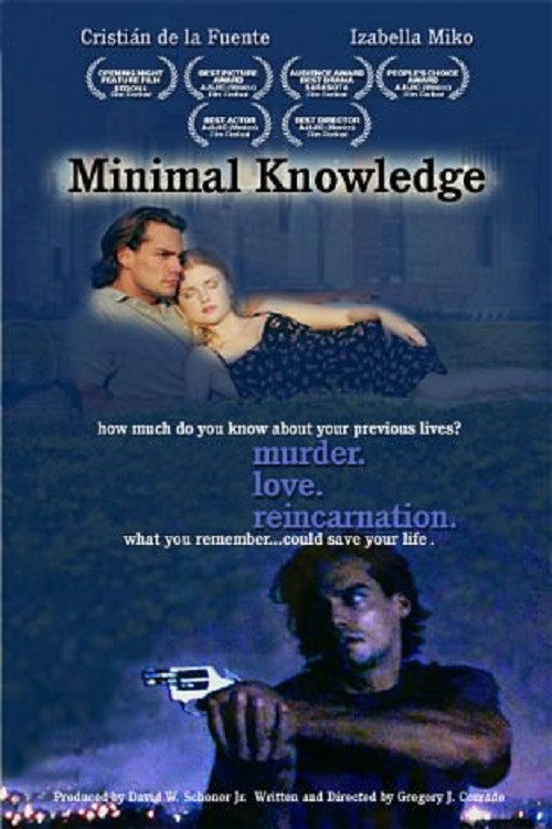 Minimal Knowledge — постер