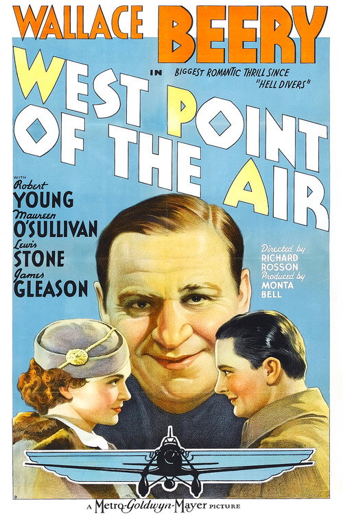 West Point of the Air — постер