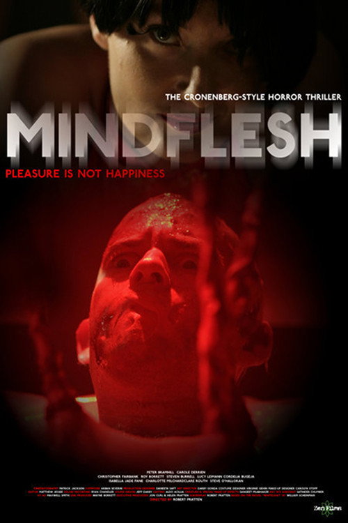 Mindflesh — постер