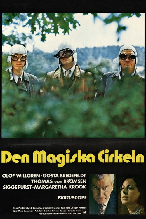 Den magiska cirkeln — постер