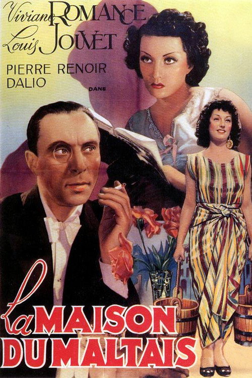 La Maison du Maltais — постер