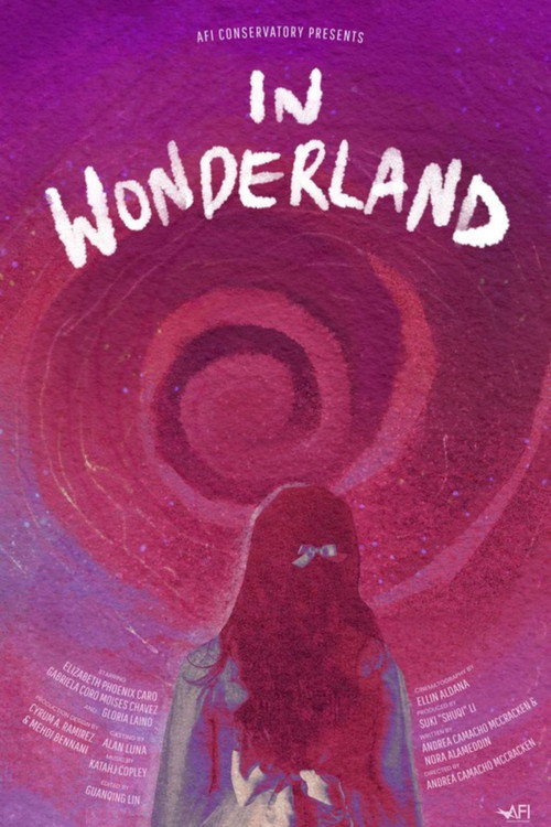 In Wonderland — постер