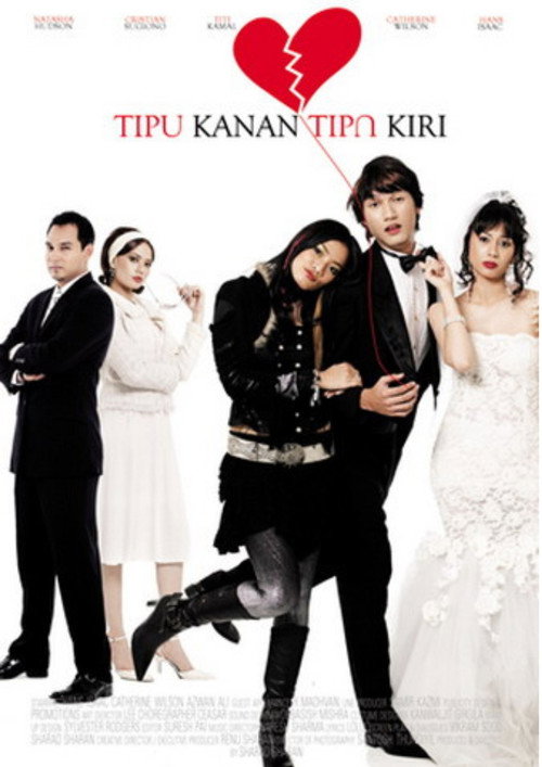 Tipu Kanan Tipu Kiri — постер