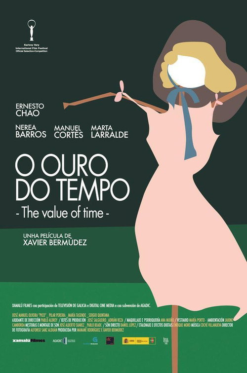 O ouro do tempo — постер
