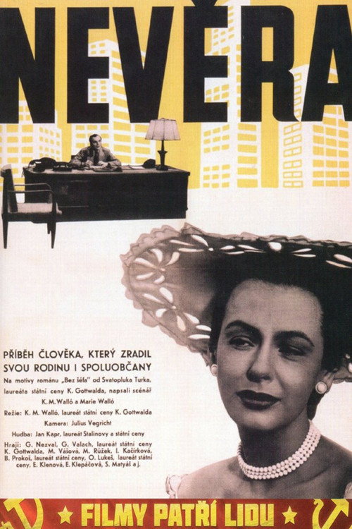 Nevěra — постер