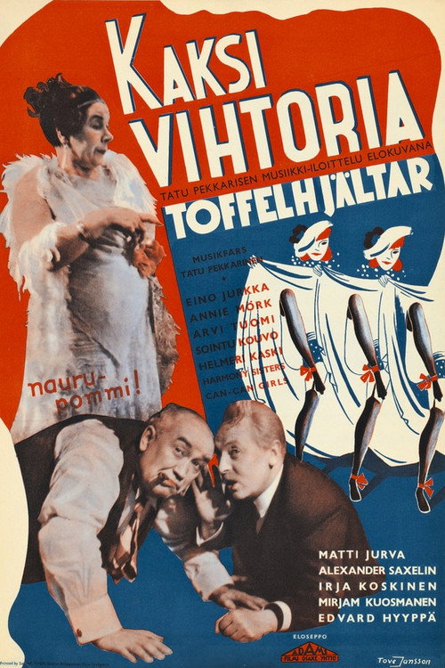 Kaksi Vihtoria — постер