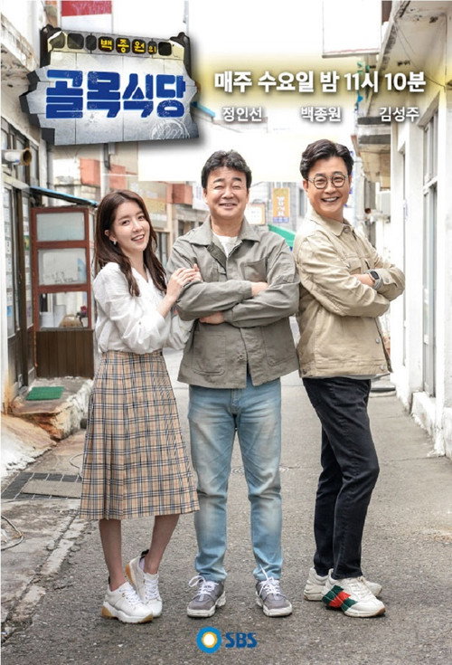 백종원의 골목식당 — постер