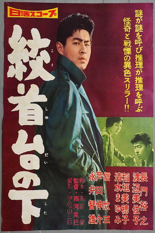 絞首台の下 — постер