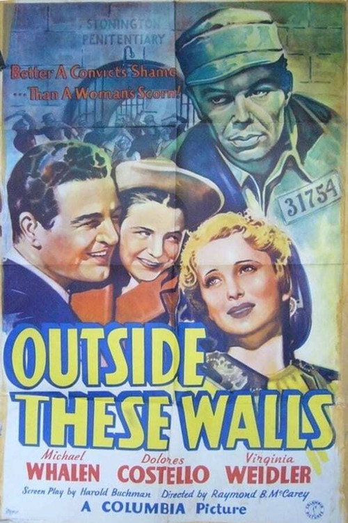 Outside These Walls — постер