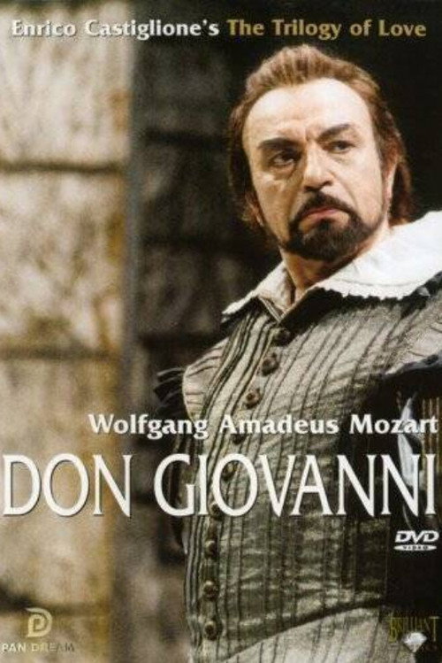 Don Giovanni (Teatro Argentina, Rome) — постер