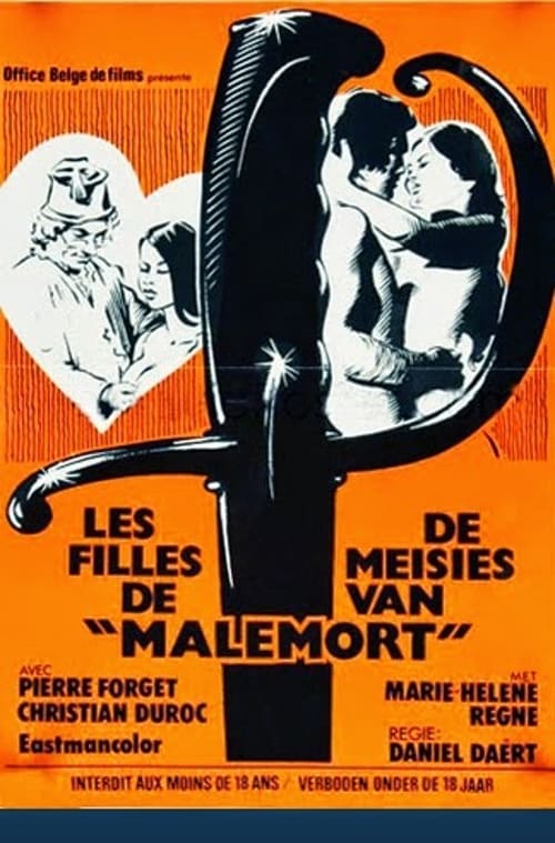 Les Filles de Malemort — постер
