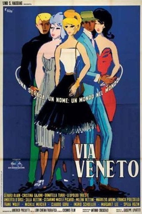 Via Veneto — постер