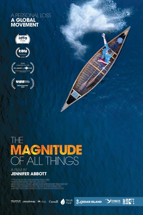 The Magnitude of All Things — постер