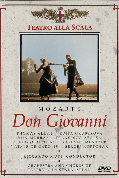Don Giovanni — постер
