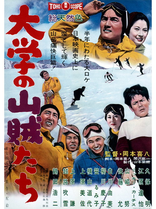 大学の山賊たち — постер