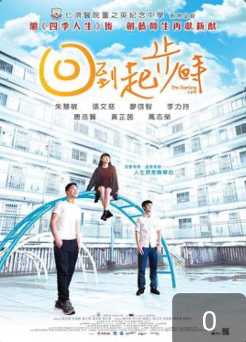 回到起步時 — постер