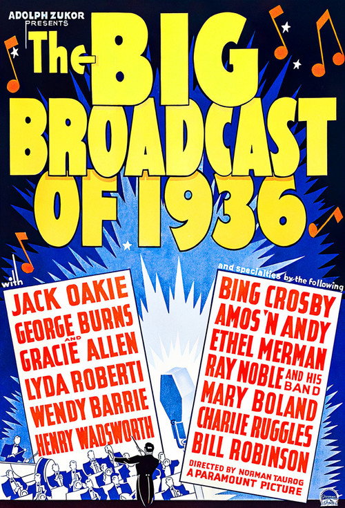 The Big Broadcast of 1936 — постер