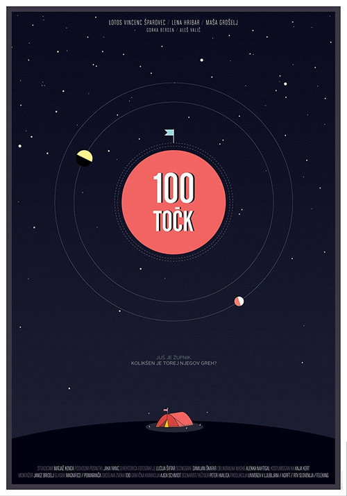 100 točk — постер
