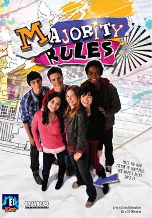 Majority Rules! — постер