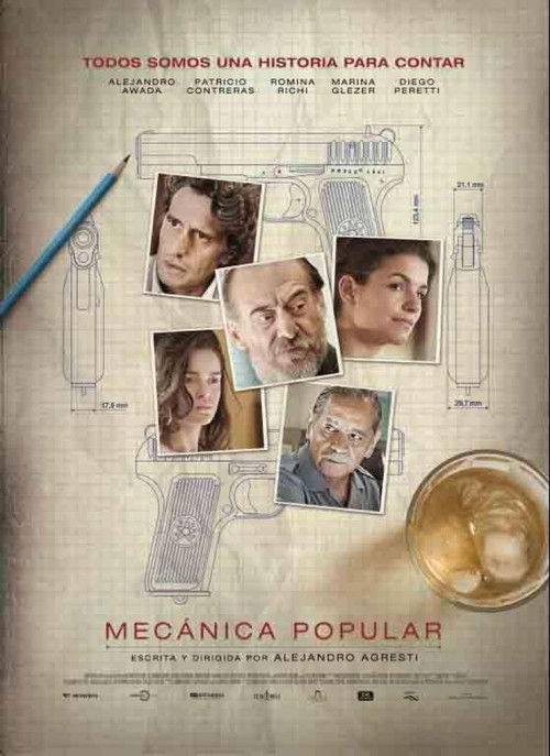 Mecánica popular — постер